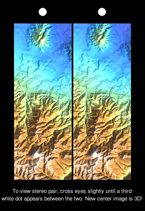 3D Stereo Pictures - Cross Eyed Viewing Method