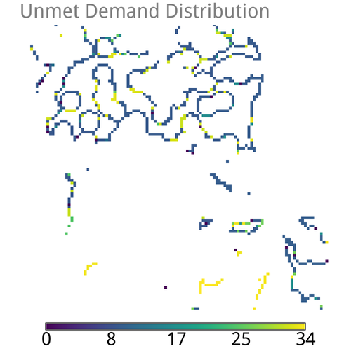 Example of an 'unmet demand' output map while using
a MASK
and inputs for
land suitability,
water resources,
natural resources,
infrastructure,
population
and base
