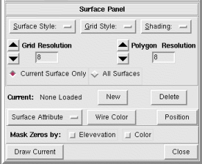 Surface Panel