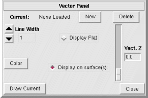 Vector Panel