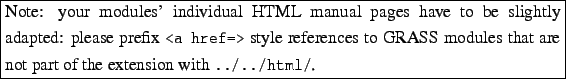 \framebox{\begin{minipage}[t][1\totalheight]{1\columnwidth}%
Note: your modules'...
...hat are not part of the extension with \texttt{../../html/}. %
\end{minipage}}%