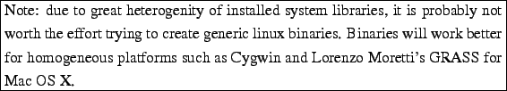 \framebox{\begin{minipage}[t][1\totalheight]{1\columnwidth}%
Note: due to great ...
...orms such as Cygwin
and Lorenzo Moretti's GRASS for Mac OS X.%
\end{minipage}}%